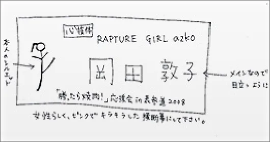ラフ案からのデザイン例 お客様からいただいたラフ案
