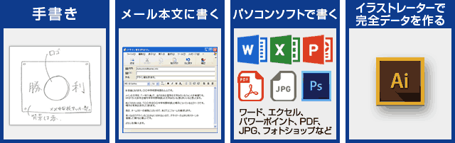 デザイン案はメール添付でも、FAX送信でも、郵送で送っていただいても大丈夫です。