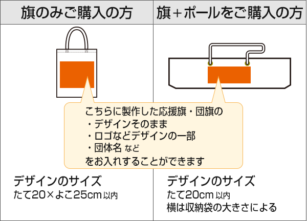 ロゴ・デザイン入り収納袋について