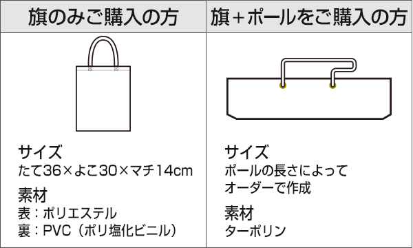 無地収納袋について