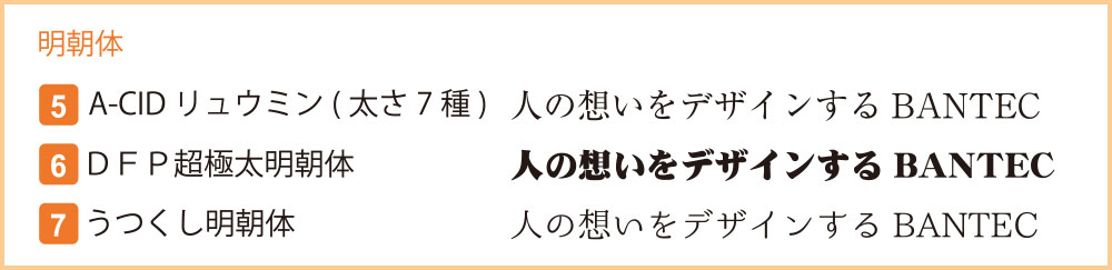 書体サンプル 明朝体